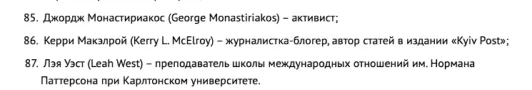 list of russian names